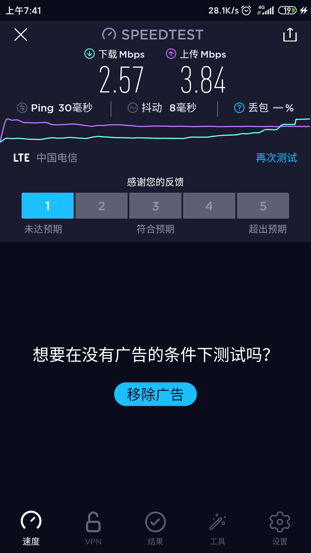 电信卡0元卡,电信卡真的网络很卡吗