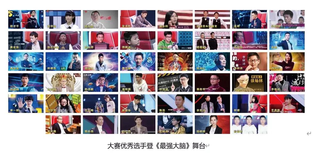 2022全球总决赛转播权,2021年第30届世界记忆锦标赛冠军