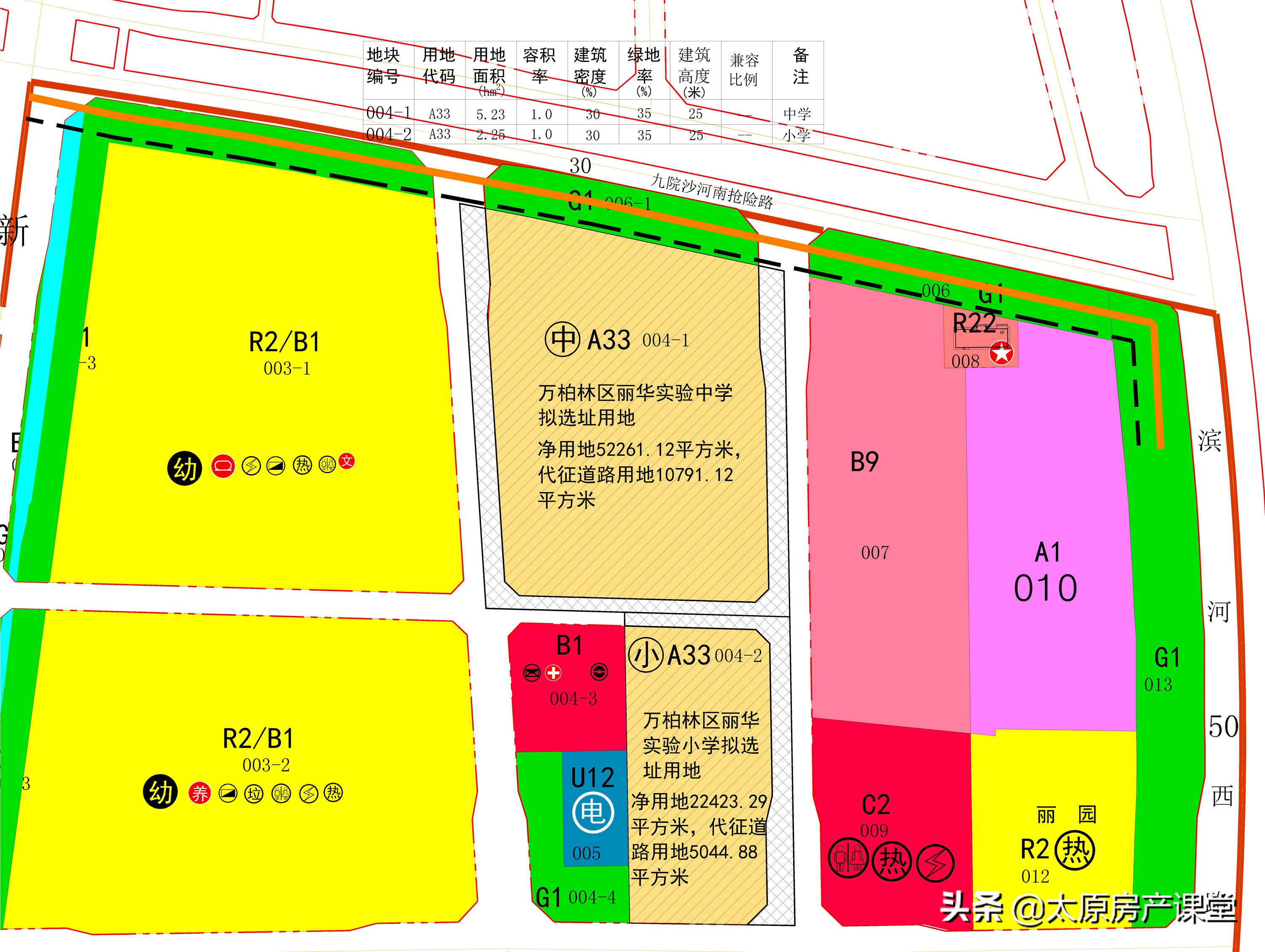 保利、中海天字系均落子丽华北，为何峰尖作品都选择该区域？