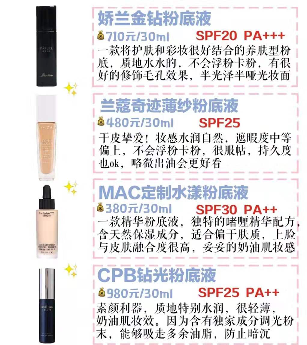 油皮痘痘肌毛孔粗大粉底液推荐,油皮痘痘肌粉底液排行榜