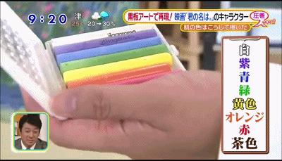 粉笔在黑板上画什么最漂亮,黑板报粉笔画技巧油画