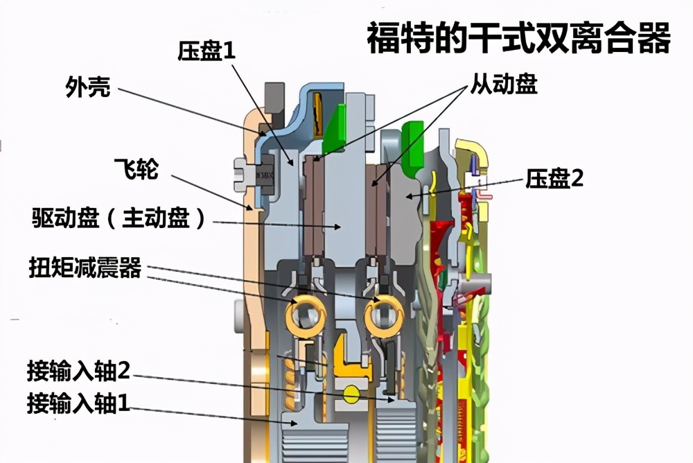 做一个好的司机应该怎么做,做一个合格的司机是什么样的
