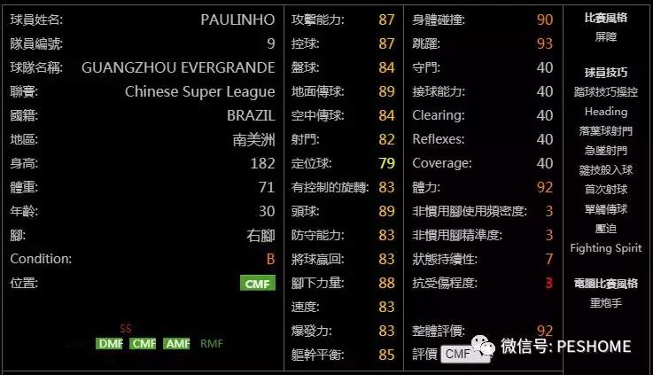 实况足球手游更新2024阵型预设,实况足球手游新版本建议重换黑球