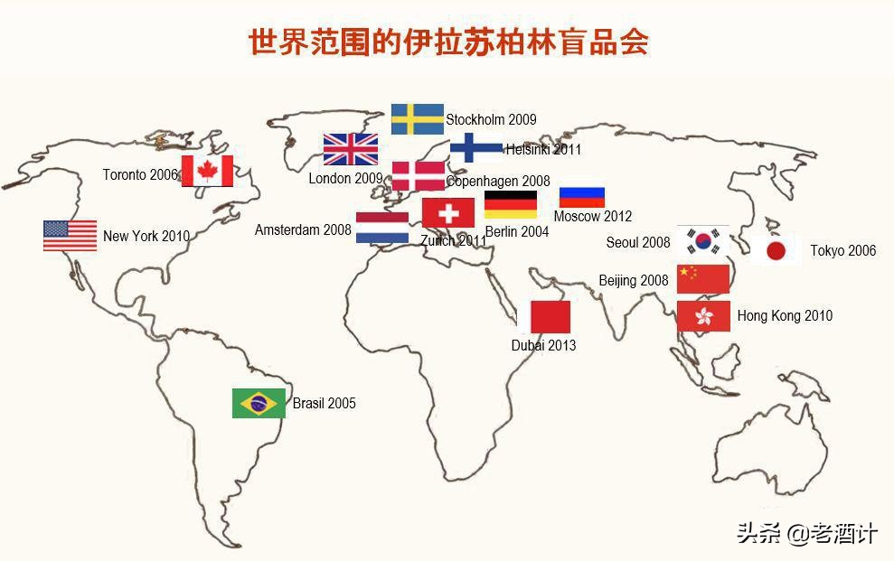 智利葡萄酒和宁夏葡萄酒,法国葡萄酒和智利葡萄酒