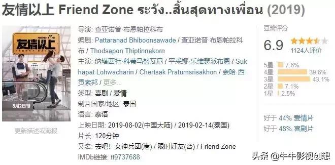 本周新片最新消息,本周新片推荐