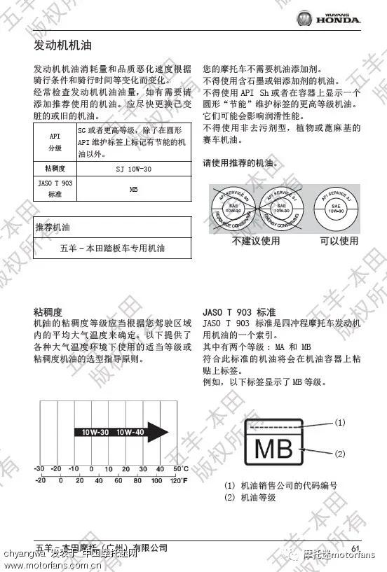 pcx跑了1万多公里,pcx车主真实感受
