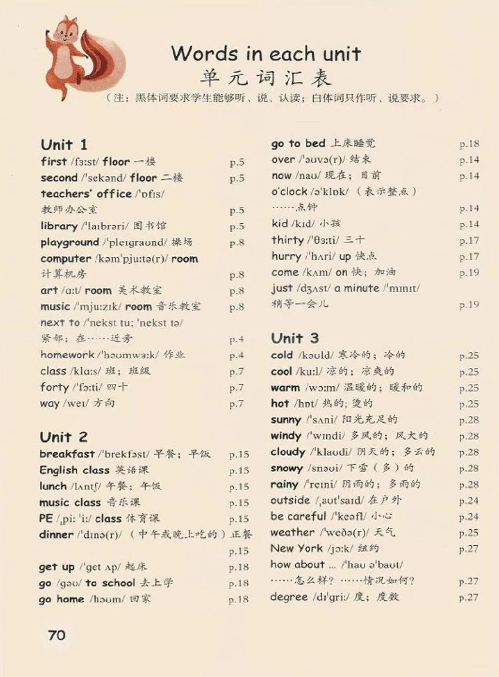 人教版四年级下册英语跟课本学习,2020年人教版小学四年级英语下册