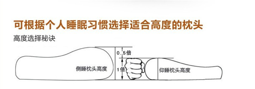 艾叶枕头护颈椎助睡眠,什么枕头有助于睡眠和颈椎
