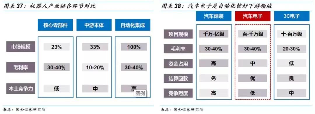 克来机电龙头股,克来机电成龙头了吗