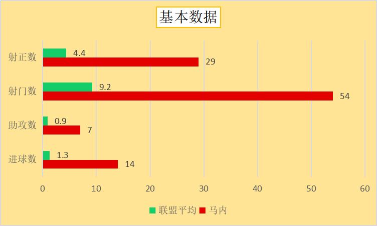 塞内加尔励志哥,马内揭秘利物浦