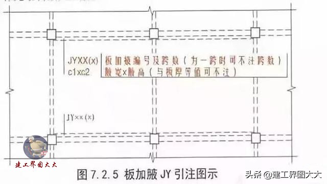钢筋工程施工现场常见问题详解表,钢筋工程施工必备知识大全