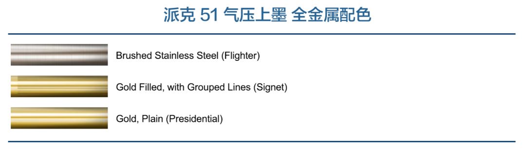 派克51钢笔视频,派克51钢笔1941