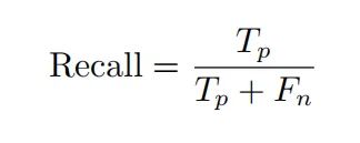 电商标识检测的鲁棒性防御，ACMMM2021安全AI大赛技术解析