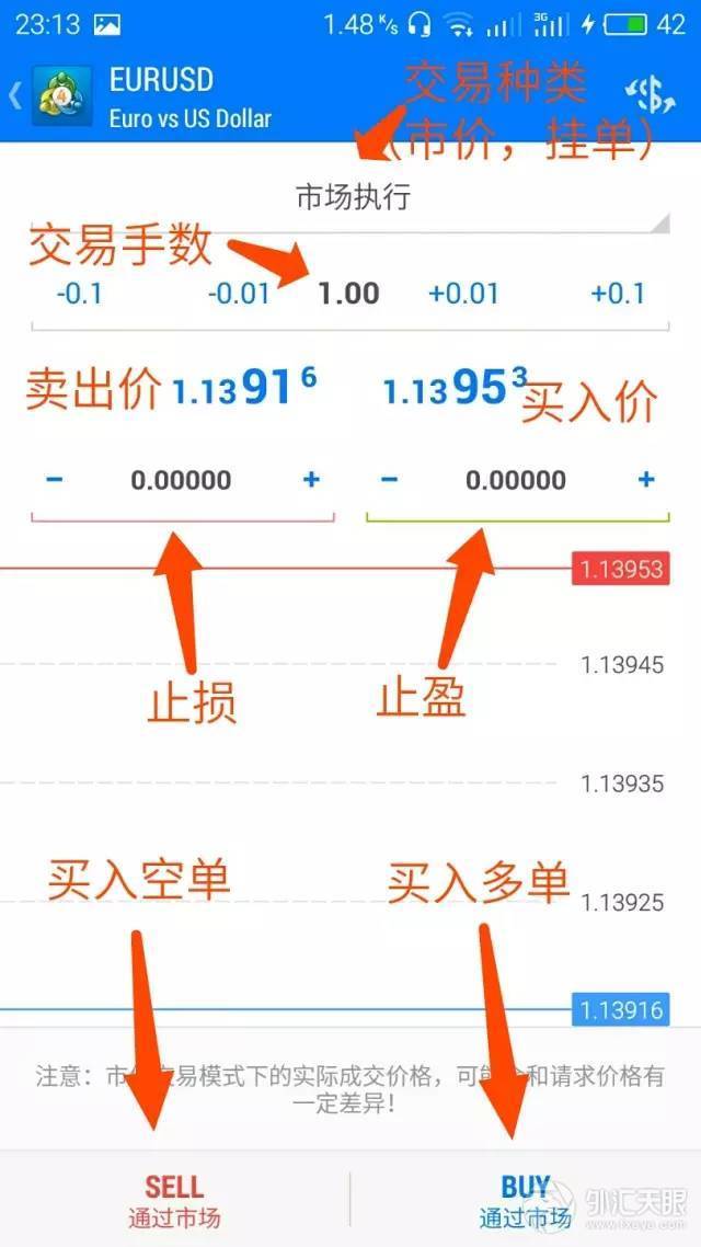 mt4自带复盘功能怎么使用,手机mt4如何挂单教程