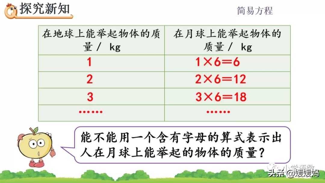 五年级上册数学第1单元竖式计算,人教版5年级数学第5单元等式