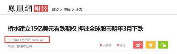 2008年金融危机美股跌幅最大行业,2008金融危机做空挣了多少钱