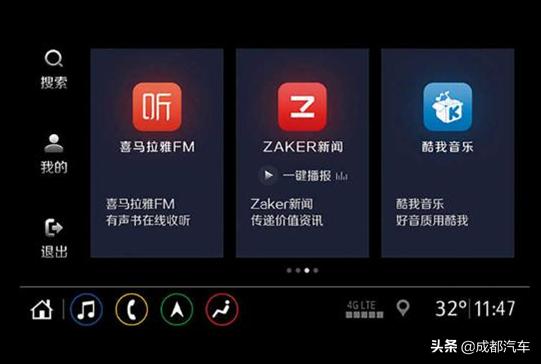 配置高的20万左右合资suv,合资小型suv哪个配置好