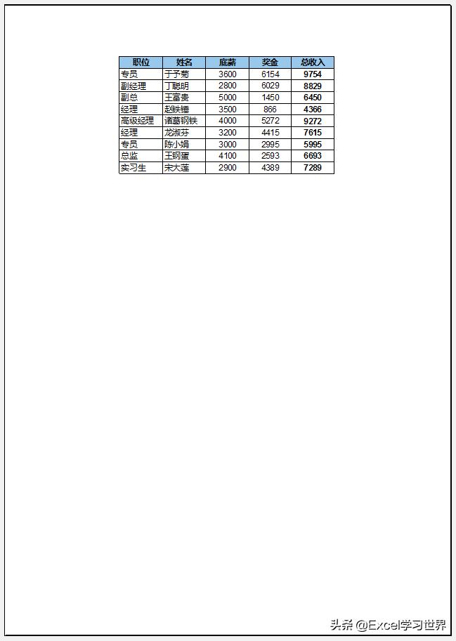 excel打印100个常用技巧,关于excel打印必学的5个小技巧