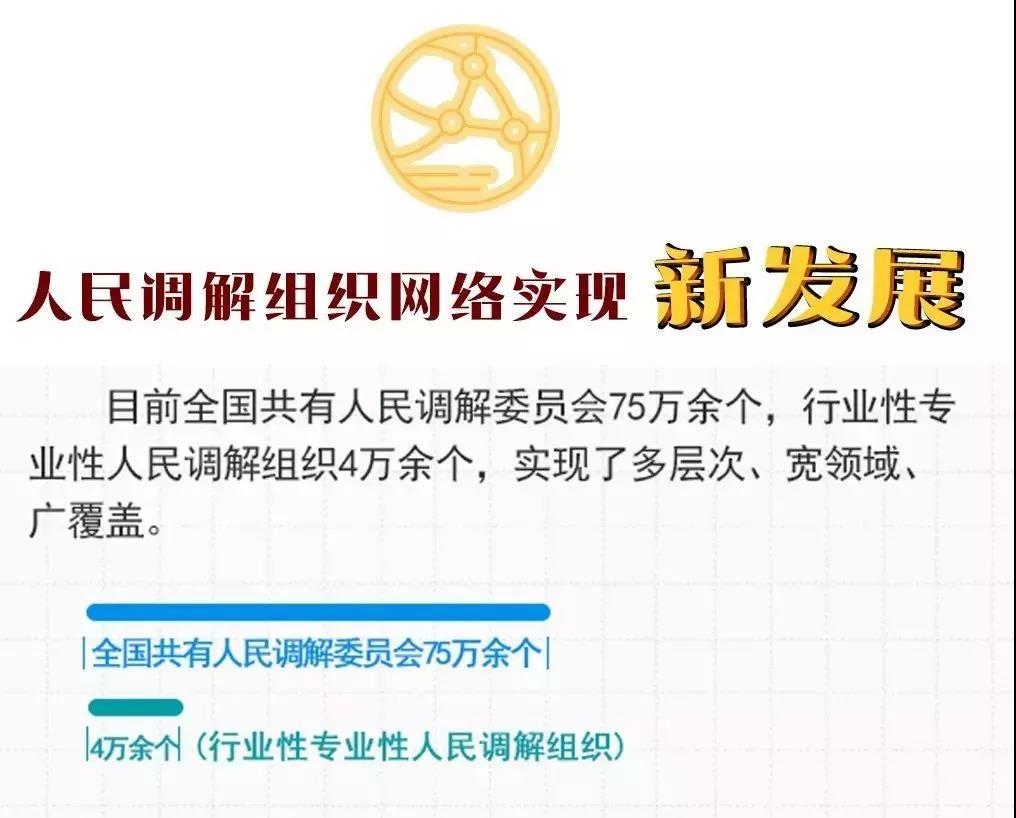 新时代下如何做好人民调解工作,新时期人民调解工作工作方案