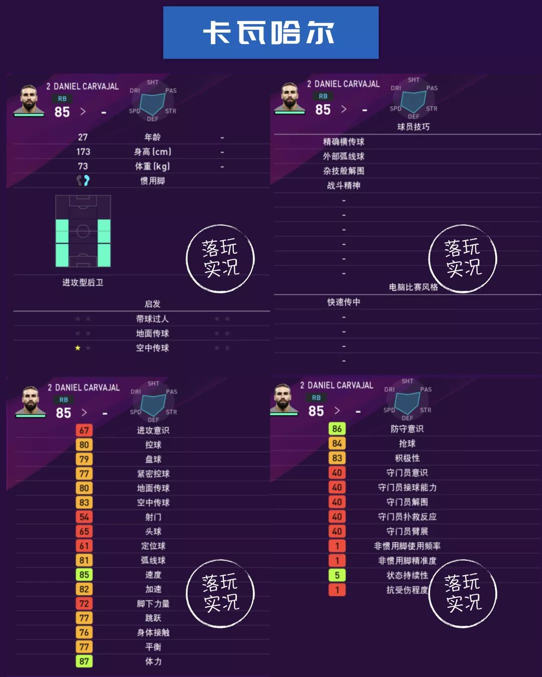 实况足球皇马下赛季数据,实况2022皇马球员数据