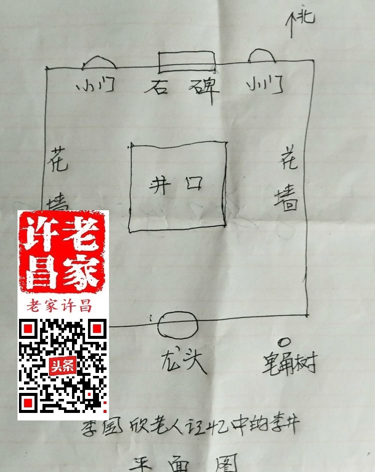 许昌老池的奥妙：井中曾有鱼，土中有龙骨