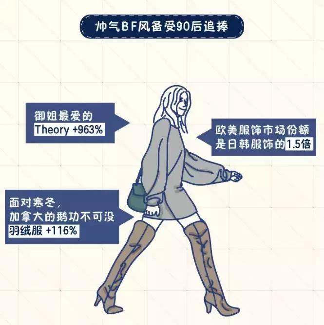 2019淘宝白皮书,淘宝商品全球购怎么看