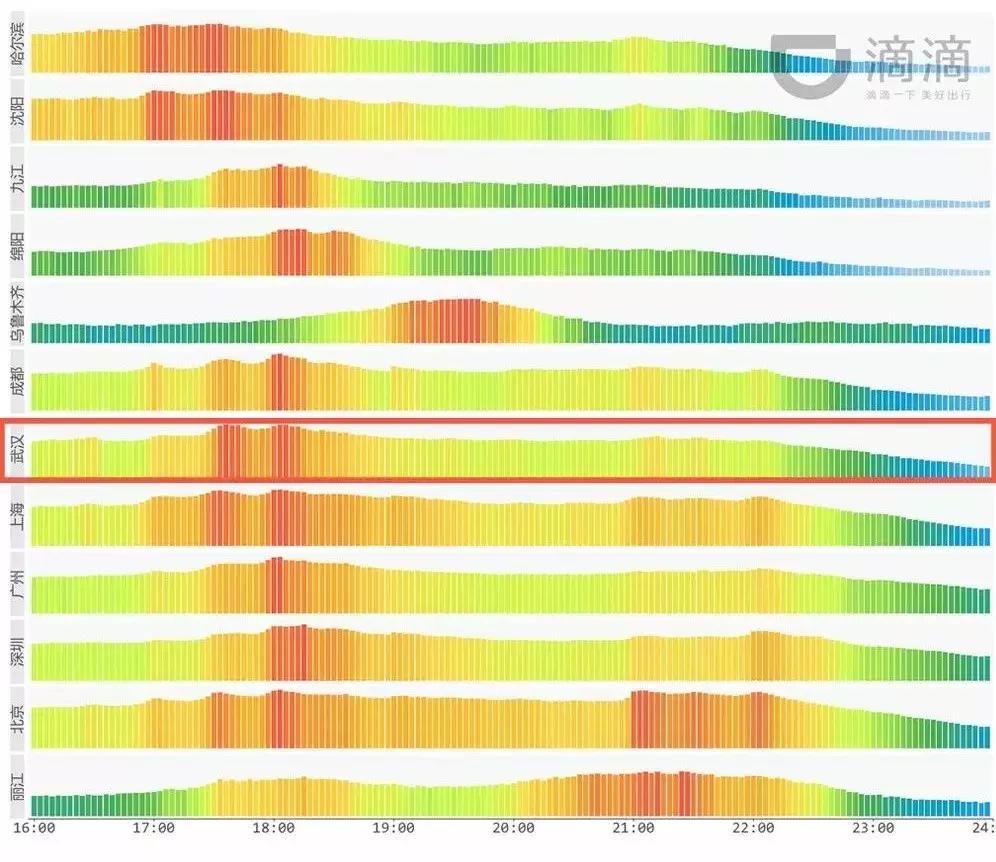 夜太美啥意思,夜太美灯太亮