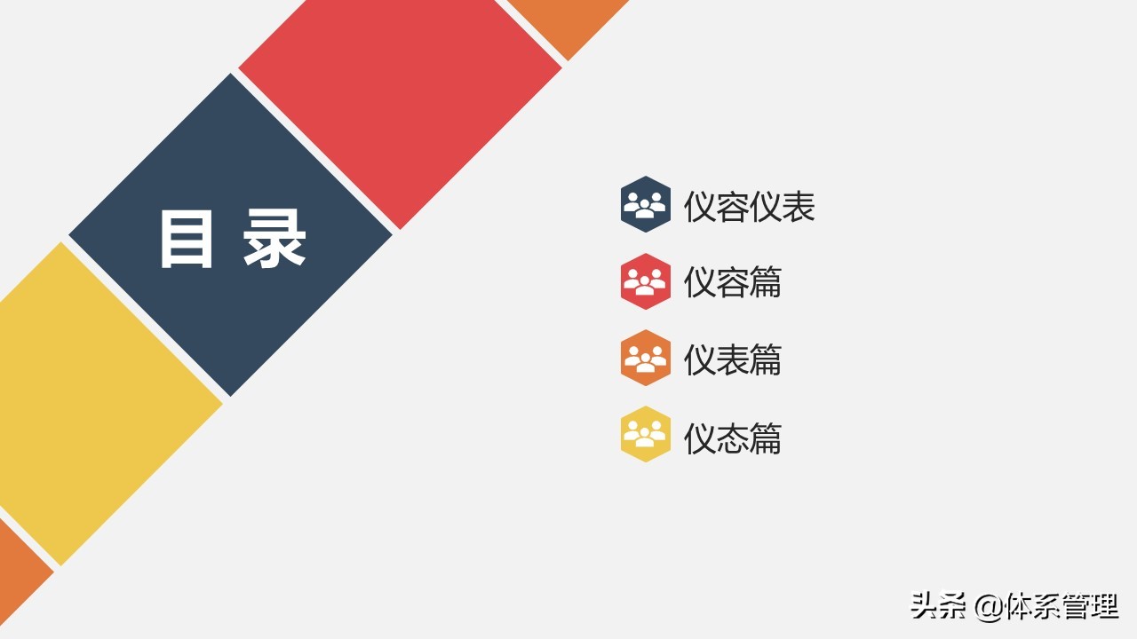 仪容仪表的礼仪正反面案例ppt模板,商务礼仪整理仪容仪表