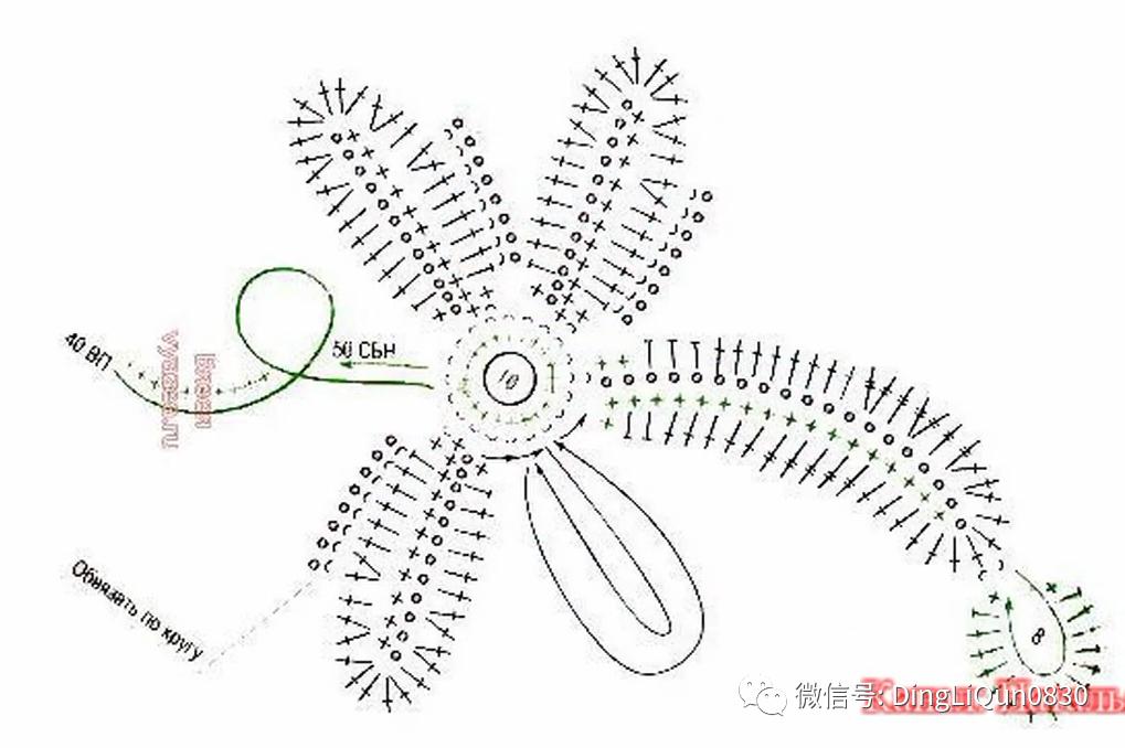 树叶钩针编织大全图解,树枝树叶的编织图解