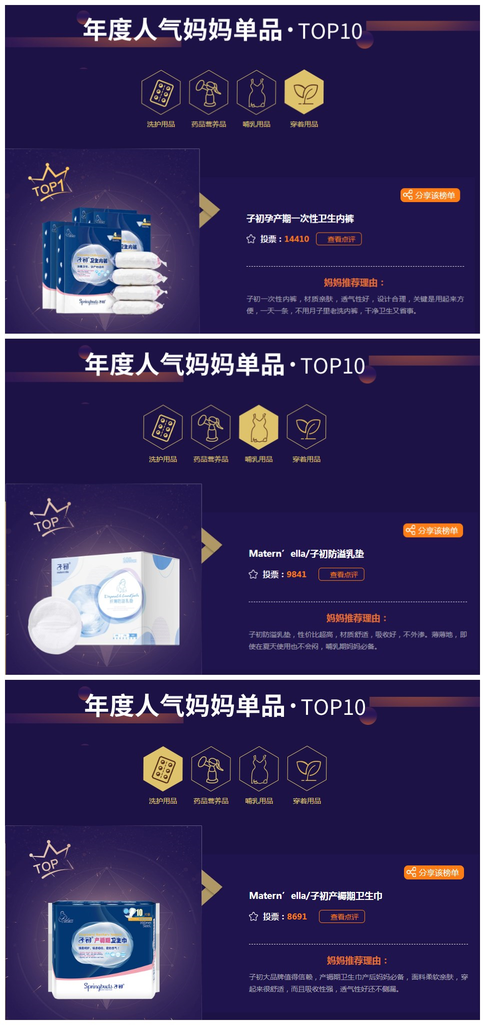 育儿爆款榜第一名,育儿书单2019最火