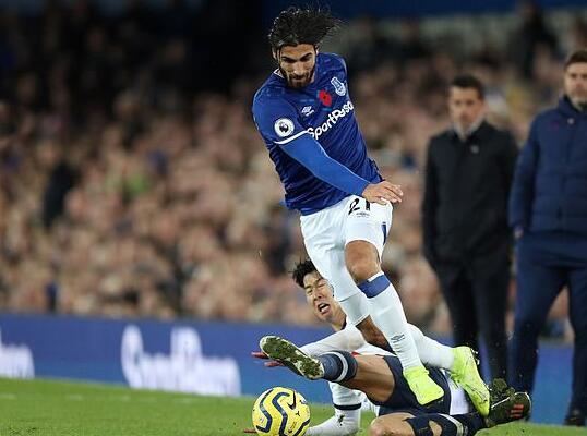 孙兴慜对韦世豪的看法,孙兴慜跟韦世豪