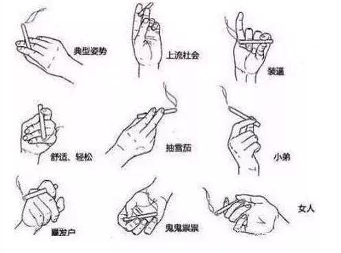 全国抽烟鄙视链,抽烟烟机鄙视链