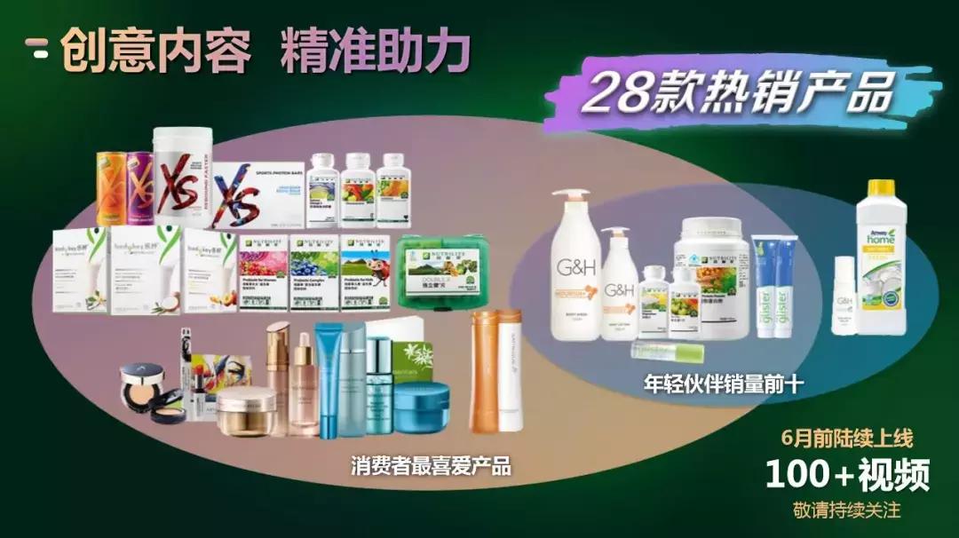 这是我开的家庭超市,几百种产品,国际顶级品质!