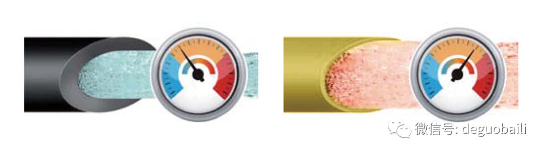 重磅！PP-R要换代了