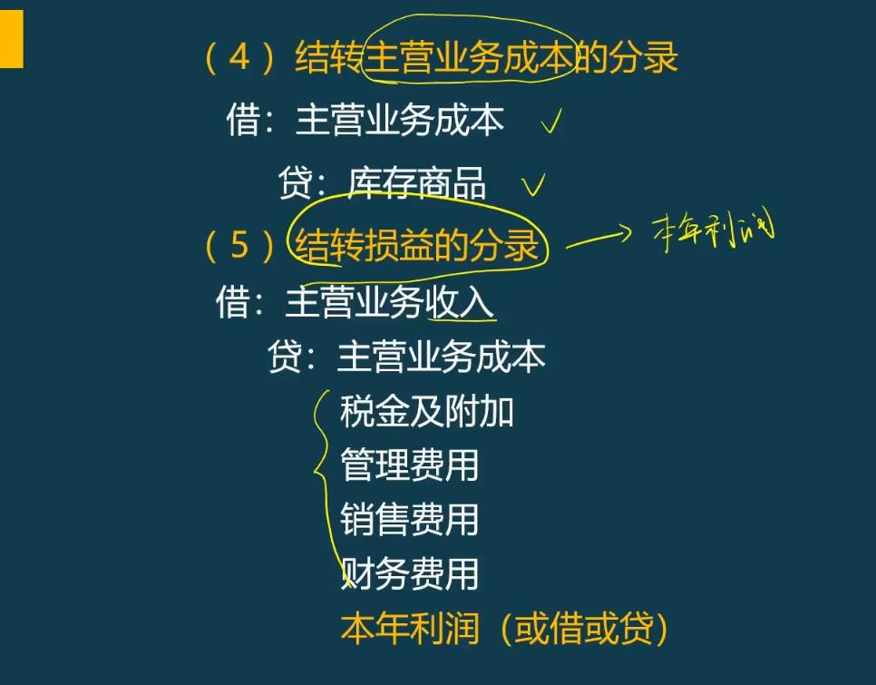 会计账务处理的流程图,会计账务处理全流程