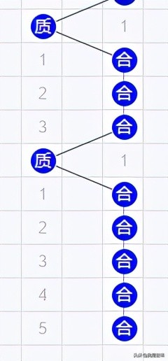 福彩3d一胆九码全拖,福彩3d1胆全拖中奖多少金额
