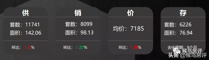 清镇楼市最新消息,清镇市房地产现状