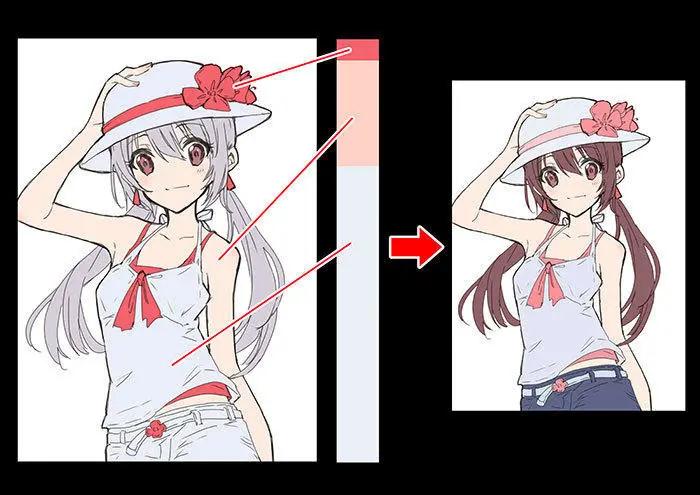 色彩三要素详解插画,色彩三要素在人像中的运用