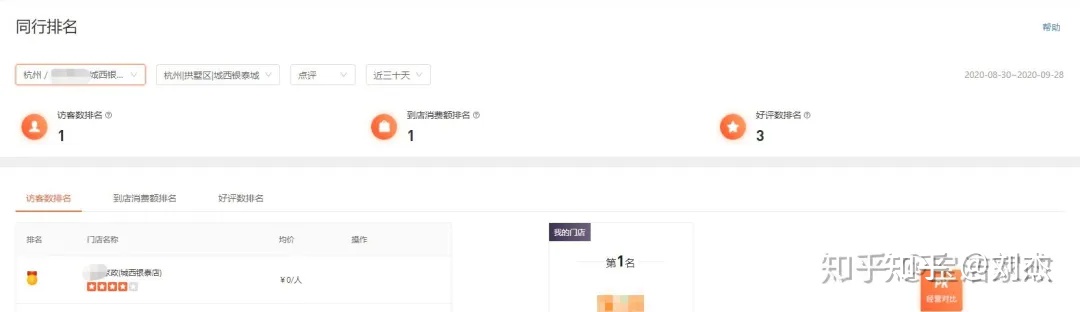 小伙90后做家政年入千万,家政创业模式