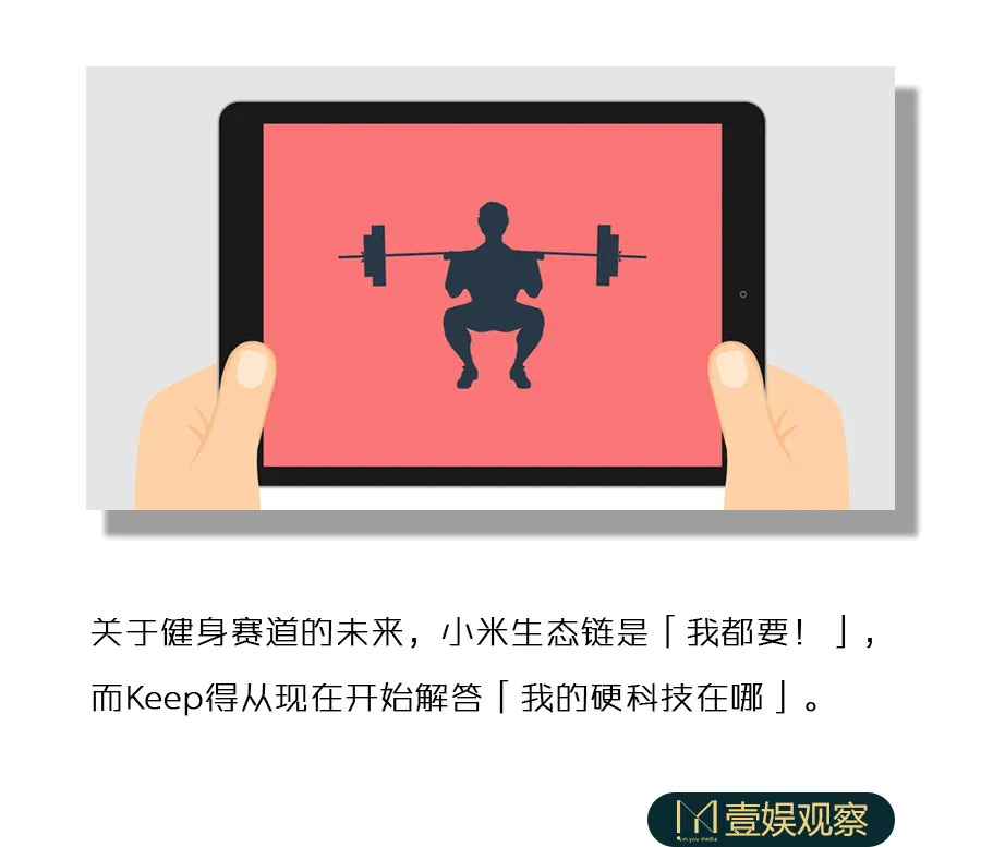 小米运动导入keep,小米啥时候才能和keep合作
