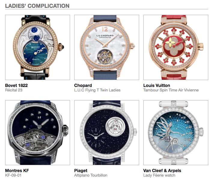 2022瑞士钟表获奖品牌,历届钟表界的奥斯卡