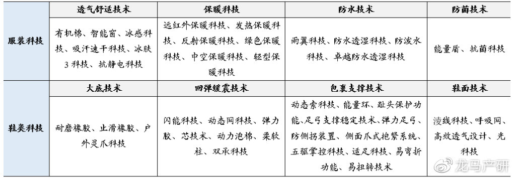 “*疆新**棉阴谋”应该如何反击（二）：*制抵**洋牌指导手册