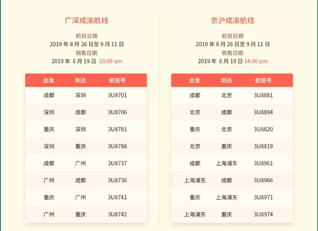 购买便宜机票攻略,教你如何学会买到特价机票