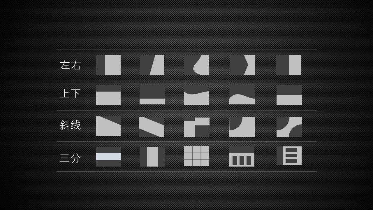 学了ppt有什么用,如何从零开始学做ppt