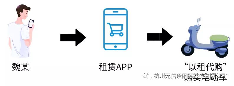 手机上签的合同有法律效应吗,通过手机签署的合同有效吗