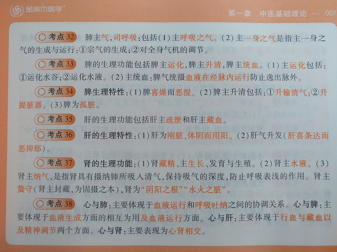 中西医全套备考资料,中西医复习方法