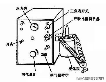 最全急救常识关键时刻能救命,掌握急救知识及时挽救生命