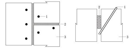 管道渗漏水处理方法,管道深处渗漏