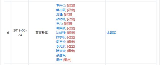 折戟地产后又踏空网贷,传奇大佬戴志康节节败退
