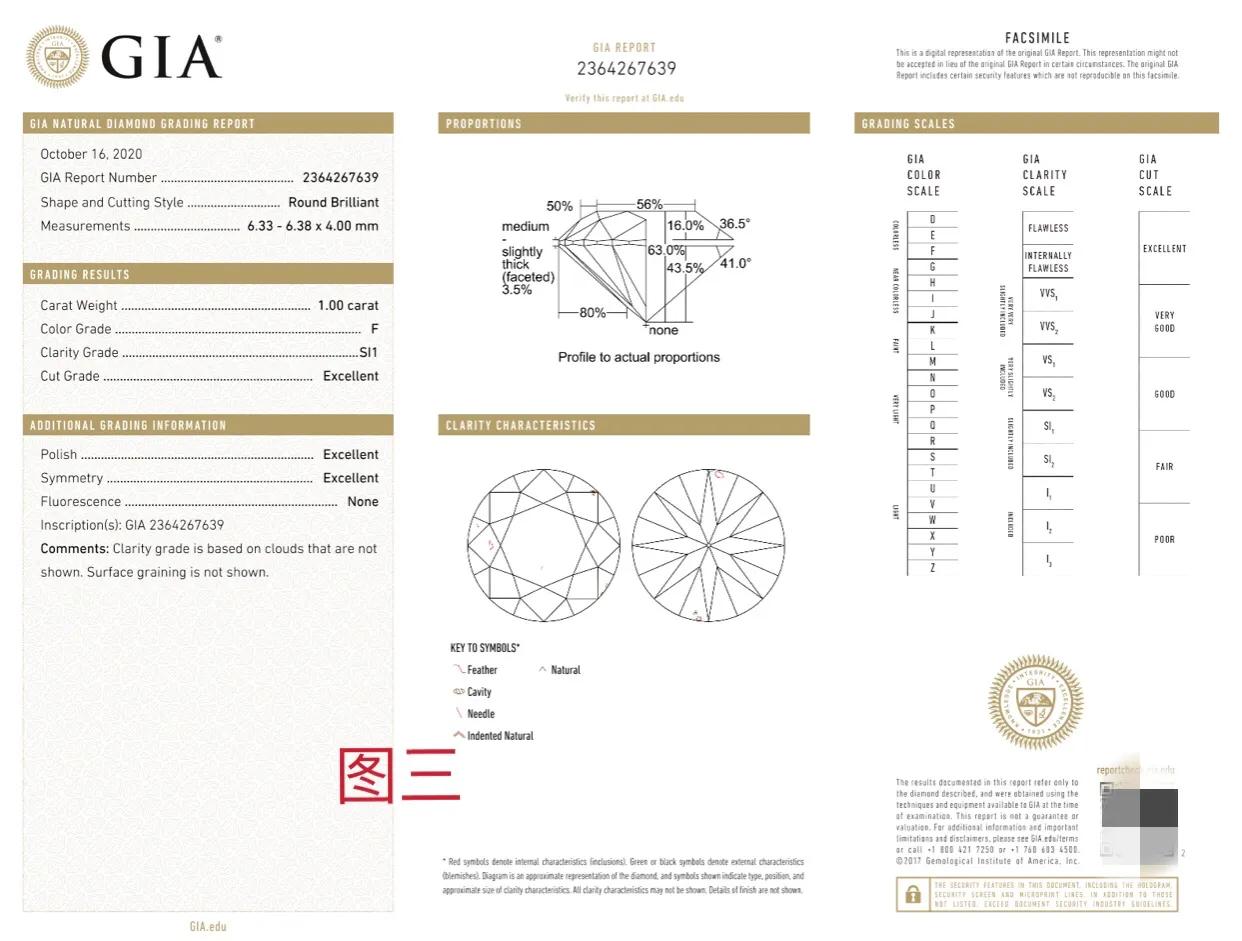 金钻奶油如何辨别真假,奶油钻戒和正常钻对比图